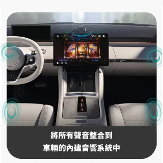 【ottocast】Ottocast mirror Touch 投屏器(手機投屏 汽車螢幕 車機鏡像 螢幕同步)