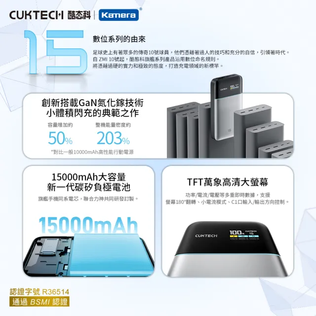 【CUKTECH 酷態科】15號AIR 15000mAh 100W 2C1A 行動電源 PB150S 大陸3C認證+BSMI認證