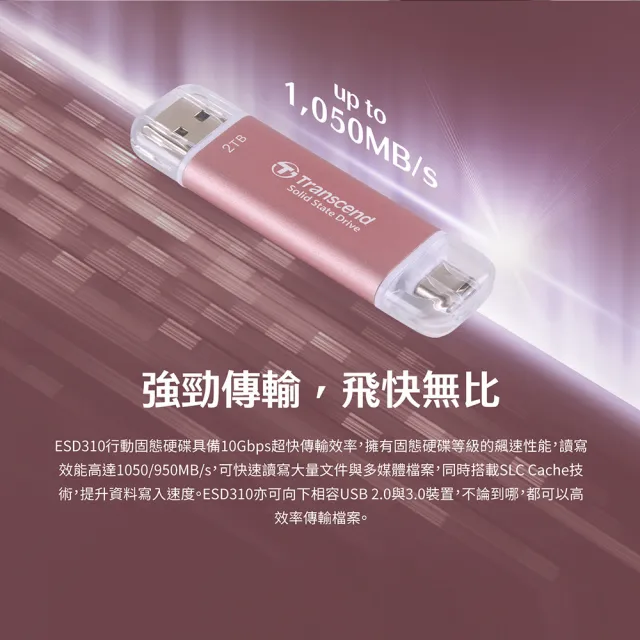【Transcend 創見】ESD310P 512GB USB3.2 高效能雙介面 外接SSD固態行動碟-櫻花粉(TS512GESD310P)