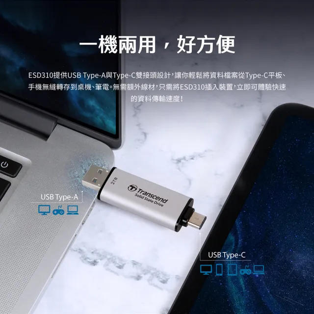 【Transcend 創見】ESD310P 512GB USB3.2 雙介面SSD固態行動碟-櫻花粉(TS512GESD310P)