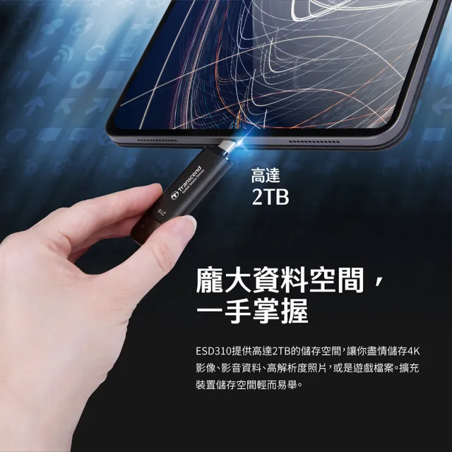 【Transcend 創見】ESD310P 512GB USB3.2 高效能雙介面 外接SSD固態行動碟-櫻花粉(TS512GESD310P)
