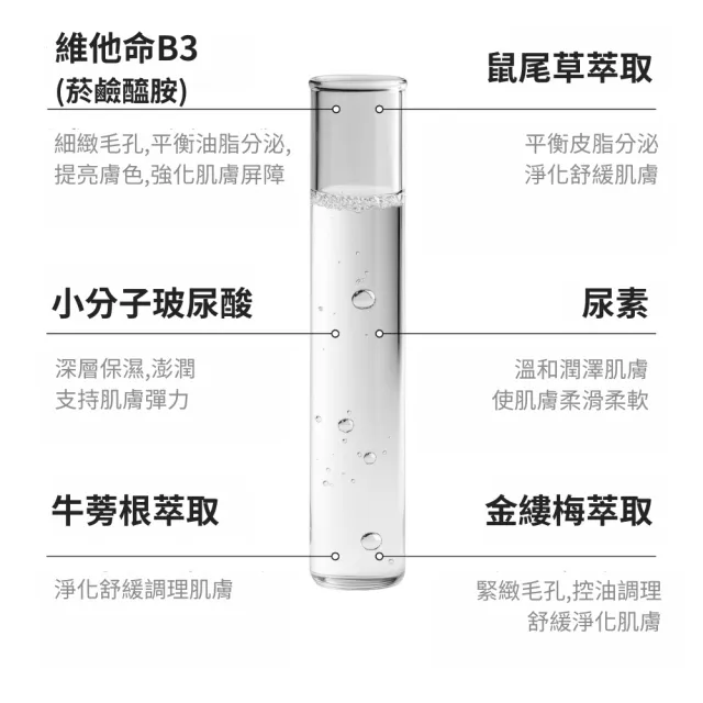 【REVOX B77 瑞博士】果酸煥膚粉刺調理化妝水250ml (夜用)