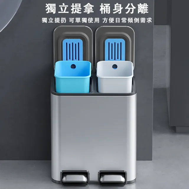 【HUIJIAYIGOU 惠家易購】幹濕分離垃圾桶 廚房分類垃圾桶 不鏽鋼垃圾桶 雙蓋衛生桶 腳踏垃圾桶 20L+20L
