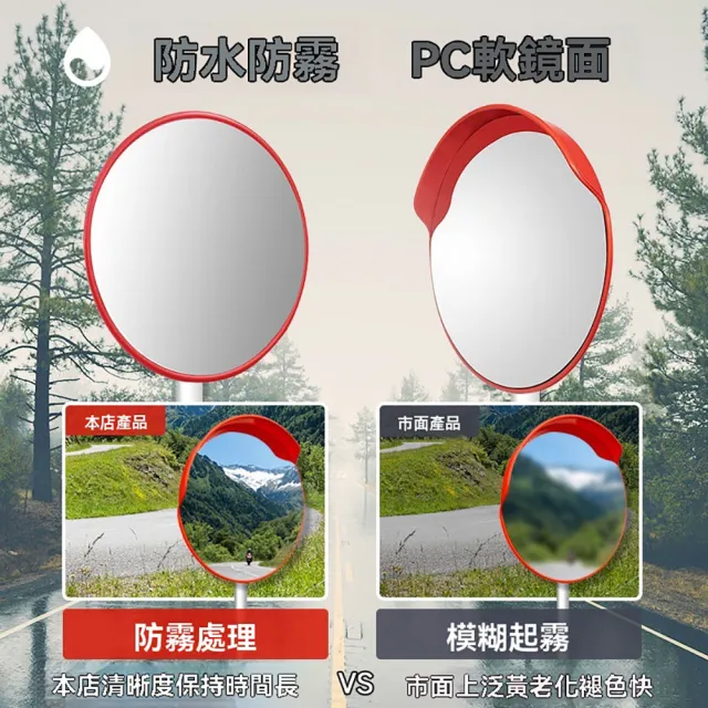 Josie 室外道路反光鏡 100cm亞克力室外+2米桿 交通廣角鏡 凸面鏡 防盜鏡 廣角鏡 轉彎鏡 領域轉角鏡 - momo購物網 - 好評 ...