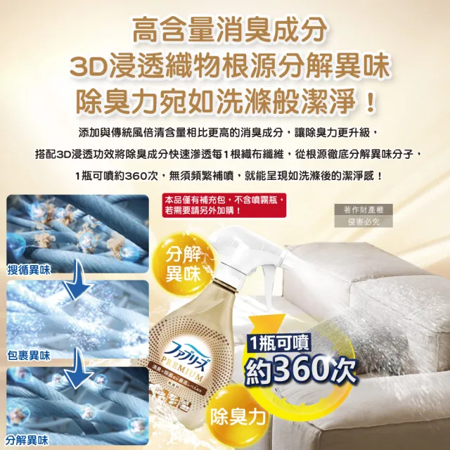 【Febreze】日本Febreze-高消臭力3D浸透織品除臭噴霧補充包1240ml/袋(寵物貓狗環境清潔衣物香氛鞋靴消臭劑