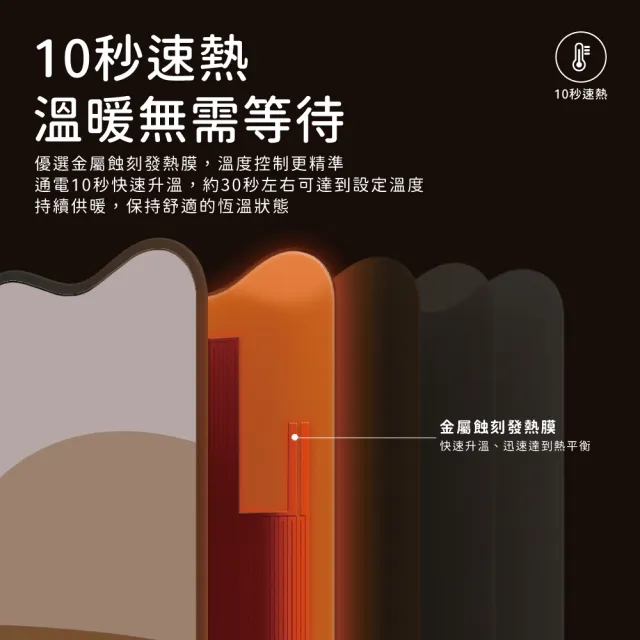 【SOTHING 向物】便攜取暖器暖鄉 附贈保暖毛毯(寵物保暖取暖 保暖屏風 暖腳器 電熱毯 電暖器 桌下取暖)