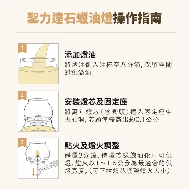 【台灣聖力達】佛字中如意油杯 油燈杯 點燈供佛(寬16cm・高耐熱玻璃 高硼砂 臺灣製造)