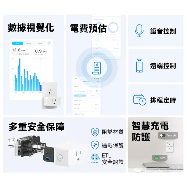 (三入組)【TP-Link】智慧插座 遠端控制 過載保護 安全認證 電力監控 支援Matter(Tapo P110M)