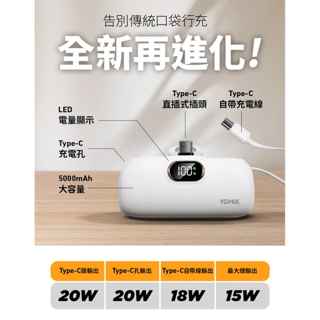 【Apple】iPhone 17(256G/6.3吋)(20W口袋快充行電組)