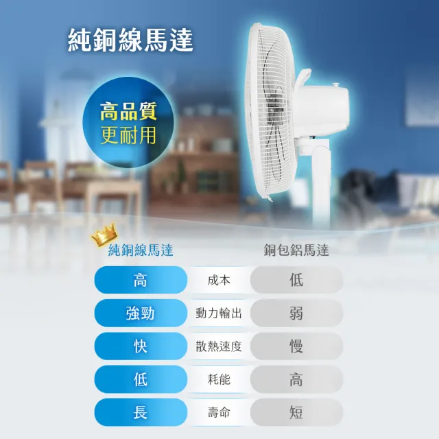 【TECO 東元】14吋機械式立扇/風扇(XYFXA1428)