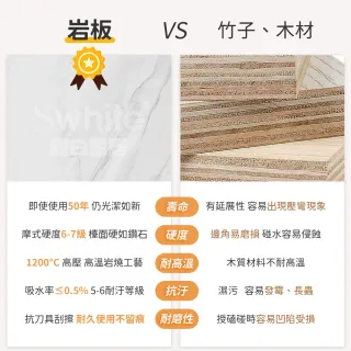 【靚白家居】岩板茶几組合  70公分圓 + 50公分圓(子母茶几 咖啡桌 客廳桌 桌子 茶几組合 置物桌)
