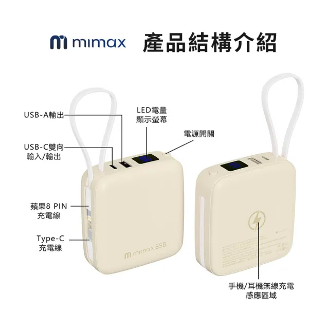 【mimax 米覓】米覓 固態8in1小方磚行動電源10000mah