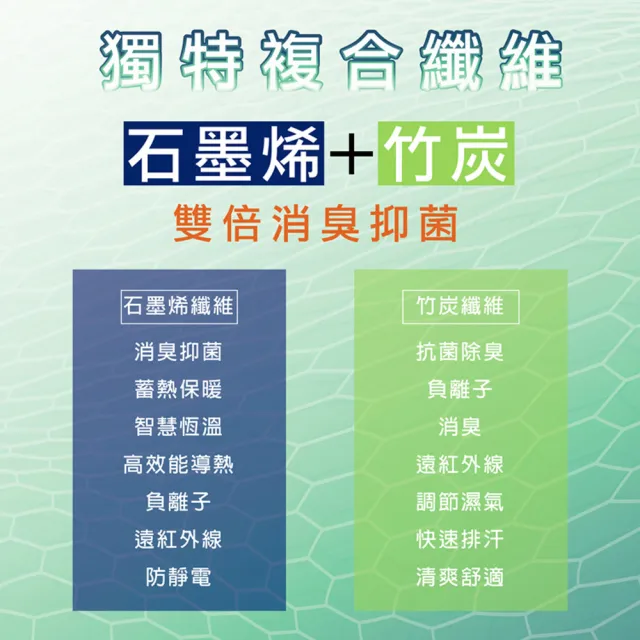 【BVD】8雙組-石墨烯乾爽運動足弓男襪(B559除臭襪 襪子 踝襪 船襪 毛巾襪)