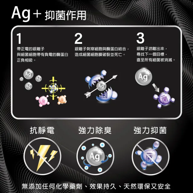 【BVD】8雙組-銀纖維1/2毛巾底男襪(B563襪子-抑菌消臭襪)