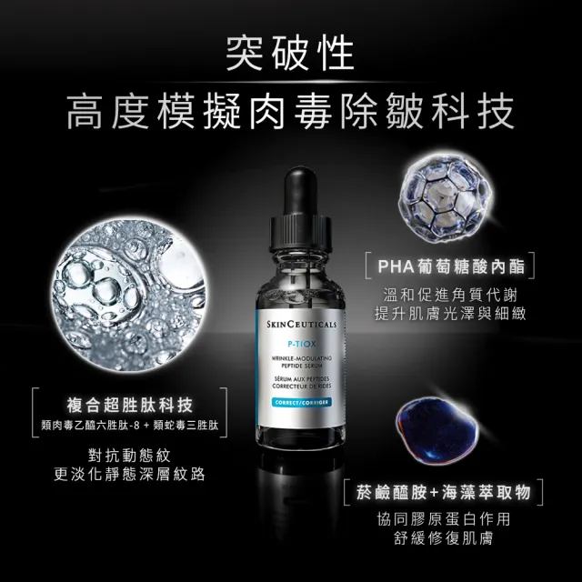 【Skin Ceuticals 修麗可】醫美級王牌明星組★CE抗氧化精華+P-TIOX 超胜抗皺極光精華+AGE活膚緊緻霜