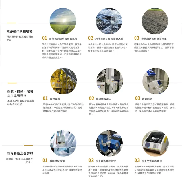 【樂米穀場】日本風味獻禮米禮盒（150gx12包/盒 伴手禮、禮盒、贈禮）