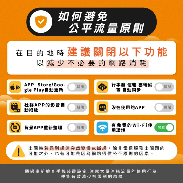 【飛速移動】日本5天｜高速上網 無限流量吃到飽(旅遊上網卡 日本 網卡 日本網路 日本網卡)