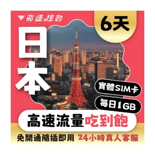 【飛速移動】日本6天｜每日1GB 高速流量吃到飽(日本網卡 日本網路 日本 網卡 網路 上網 sim卡)