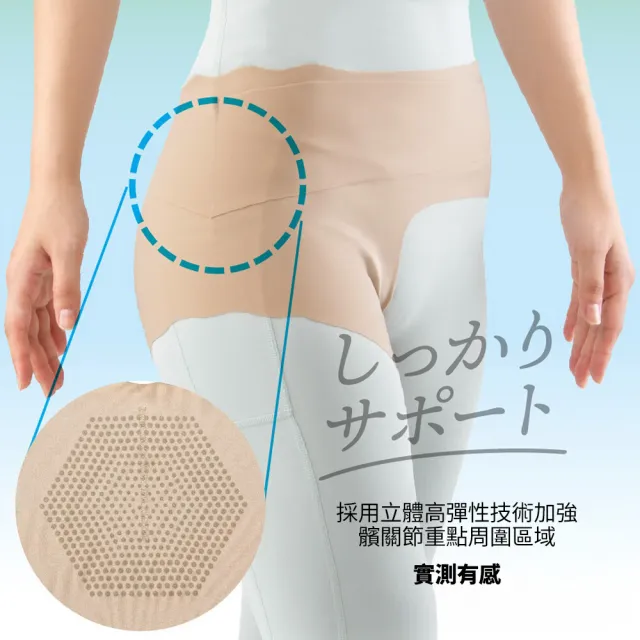 【ALPHAX】日本製原裝 輕薄貼合骨盆護具 骨盆帶 骨盆固定帶 束臀帶 骨盆穩定帶 骨盆加壓帶 骨盆支撐帶