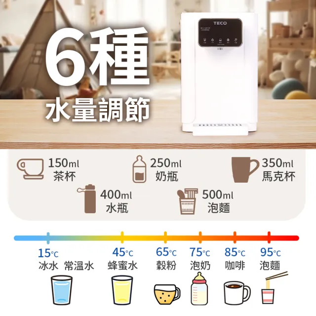 【TECO 東元】4L冰溫熱瞬熱飲水機(YD4011CB調乳器/泡奶機/調乳機)
