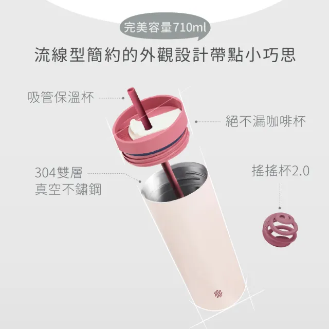 【Blender Bottle】兩入組_Tumbler 二合一雙飲口不鏽鋼吸管杯24oz 710m(冰霸杯/環保杯/隨行杯/保溫杯)