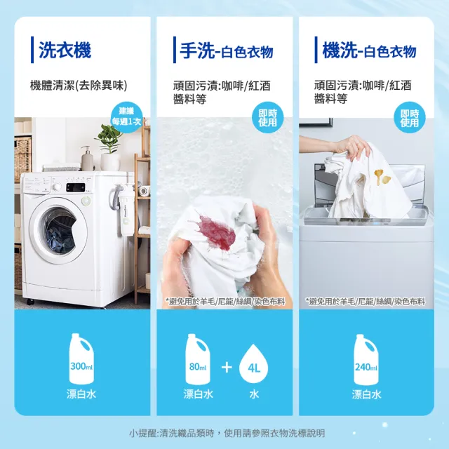 【Clorox 高樂氏】強效清潔消毒漂白水-原味/檸檬4Lx6(次氯酸鈉/環境消毒/衣物漂白/無酒精)