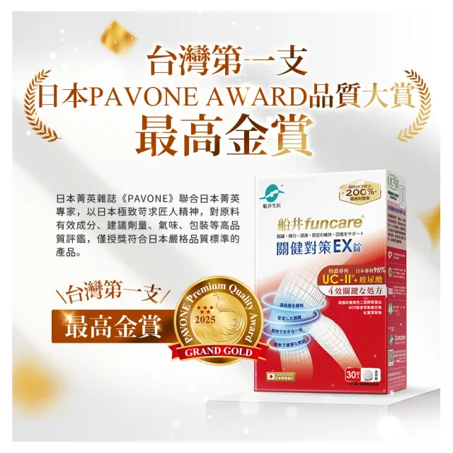 【funcare 船井生醫】日本進口特濃UC-II關健對策EX錠30顆/盒X4;共120顆(MCP配方:軟骨素+蛋白聚醣+MSM/玻