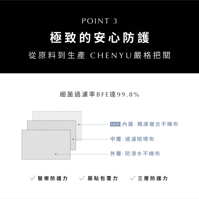 【辰昱】辰昱平面醫療口罩/一色一盒_30入單片裝/盒(透氣滑順/大眾臉型適用/時髦百搭色系)