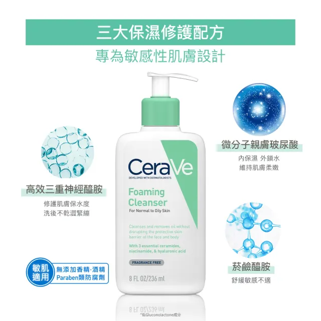 【CeraVe 適樂膚】敏肌必囤洗顏組★溫和泡沫潔膚露473ml*2_B(泡沫質地)