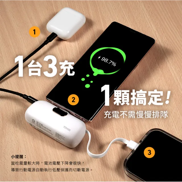 【Apple】iPhone 17 Pro(256G/6.3吋)(20W口袋快充行電組)