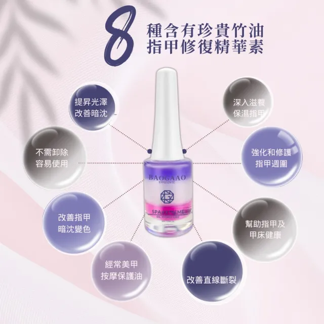 【BAOGAAO】德國原裝含有8種珍貴油指甲精華10ml(指甲全方位滋養/甲床/修護/生長)