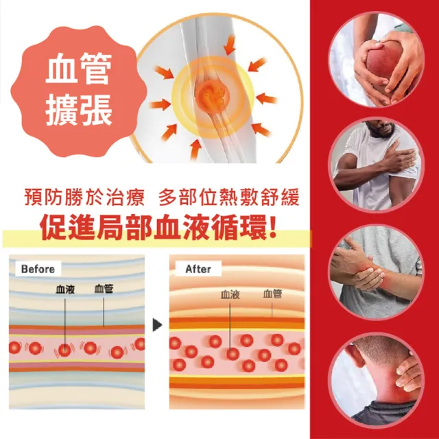 【Sunlus 三樂事】行動智能熱敷腹腰墊SP1409(特大款)