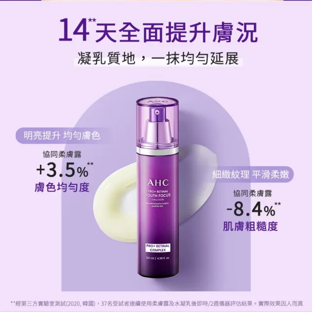 【AHC】PRO+A醛逆時煥活水凝乳130ml(紫濾鏡/超能A醛/抗老)