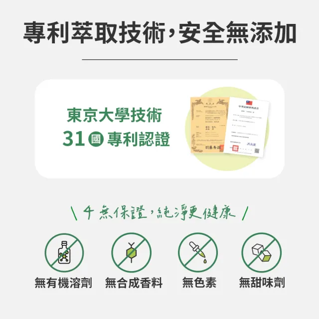 【GOYAMIN 醇顧寧】日本原裝沖繩苦瓜素3盒組/每盒90顆(促進新陳代謝效率提升)
