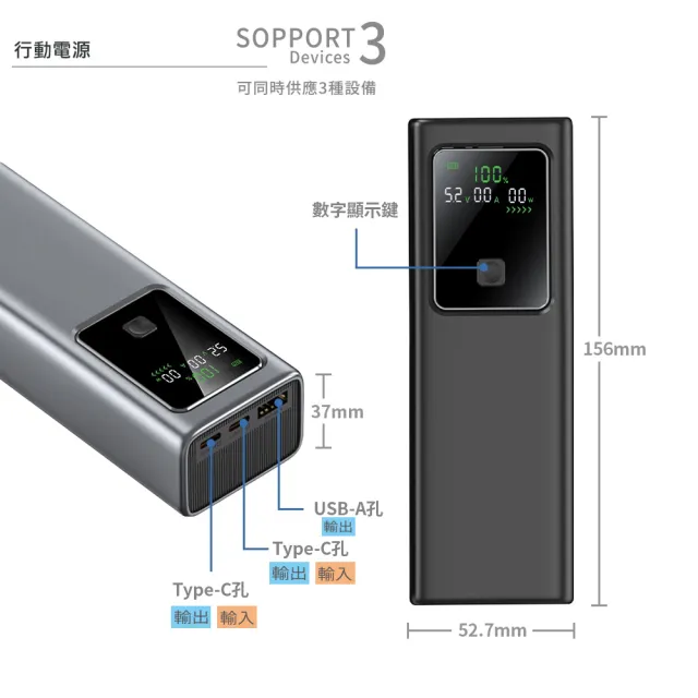 MCK 台灣製造 19200mAh 100W數顯快充行動電源(數顯電壓、電流、瓦數)