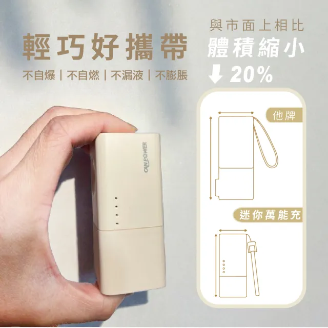 【勁輪】掛繩自帶線固態行動電源 5000mAh (CP-07)｜18.5W  隨附兩種快充線