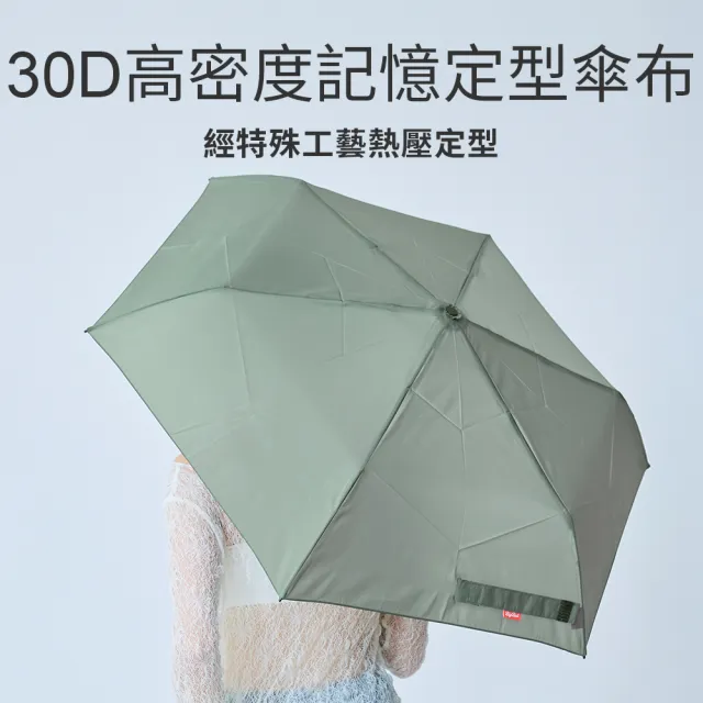 【雨傘王】BigRed太好收 自動傘 瞬收 易折傘布 防回彈 折疊傘  防潑水 輕量(終身免費維修)