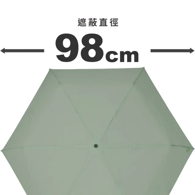 【雨傘王】BigRed太好收 自動傘 瞬收 易折傘布 防回彈 折疊傘  防潑水 輕量(終身免費維修)