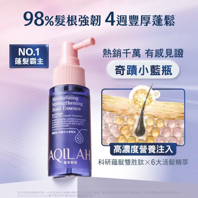【美吾髮】AQILAH髮本對策 雙胜肽強健芯生養髮液50ml(奇蹟小藍瓶/健髮/蓬鬆/豐盈)