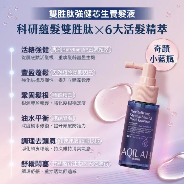 【美吾髮】AQILAH髮本對策 雙胜肽強健芯生養髮液50ml(奇蹟小藍瓶/健髮/蓬鬆/豐盈)