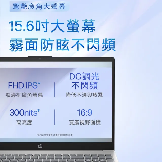 【HP 惠普】15吋Core Ultra 5-125H輕薄效能筆電(15-fd1516TU/16G/512G SSD/W11/極地白)