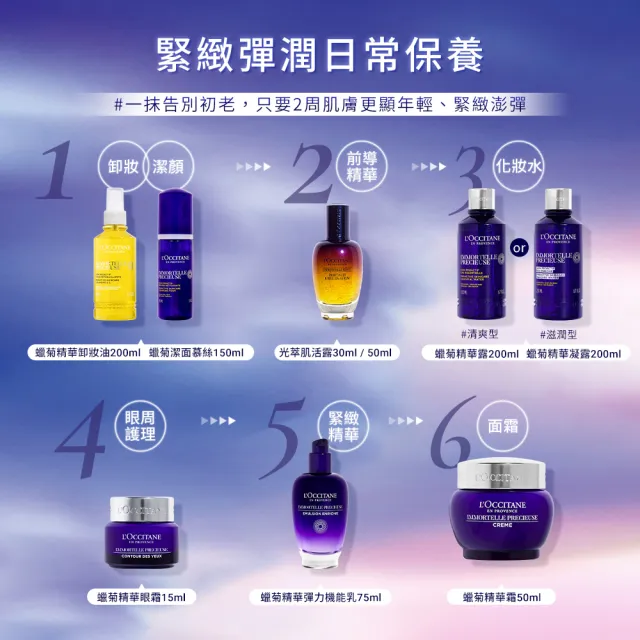 【L’Occitane 歐舒丹】官方直營 蠟菊精華眼霜15ml(抗老/撫紋/保濕/眼霜)