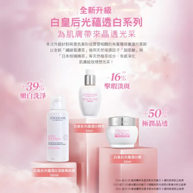 【L’Occitane 歐舒丹】官方直營 白皇后光蘊透白防護乳30ml(美白/防曬/保濕)