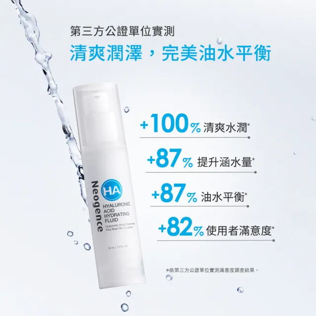 【Neogence 霓淨思】玻尿酸保濕水平衡滲透乳50ml-2入