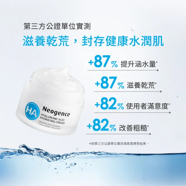 【Neogence 霓淨思】玻尿酸保濕水平衡潤澤霜50ml-2入
