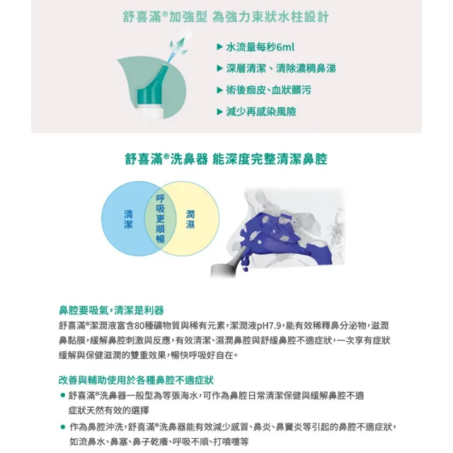 【Physiomer 舒喜滿】科瑪 舒喜滿 加強型洗鼻器 210ml(3入組)