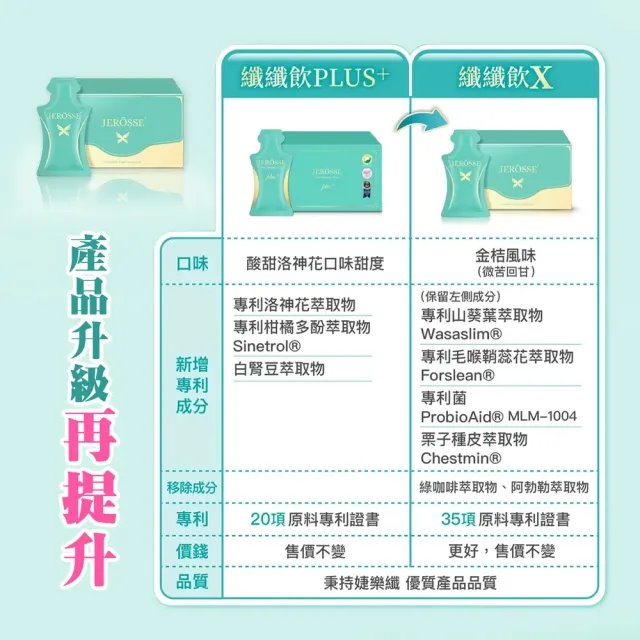 【JEROSSE 婕樂纖】纖纖飲X 2盒 14包/盒(第三代 升級上市)