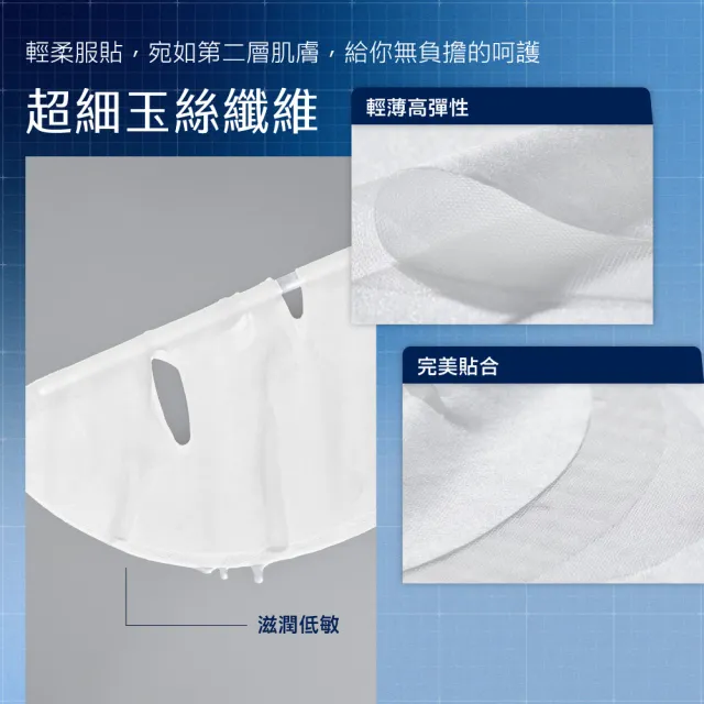 【AQUAMAX 奧科美氏】泌蘭PDRN煥活舒緩超級面膜9片(共3盒)-修護、舒敏、急救舒緩、植泌體、術後