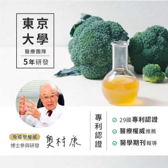 【BROLICO 保綠康】日本原裝綠花椰菜多醣體(身體保護力、好眠、加速代謝)
