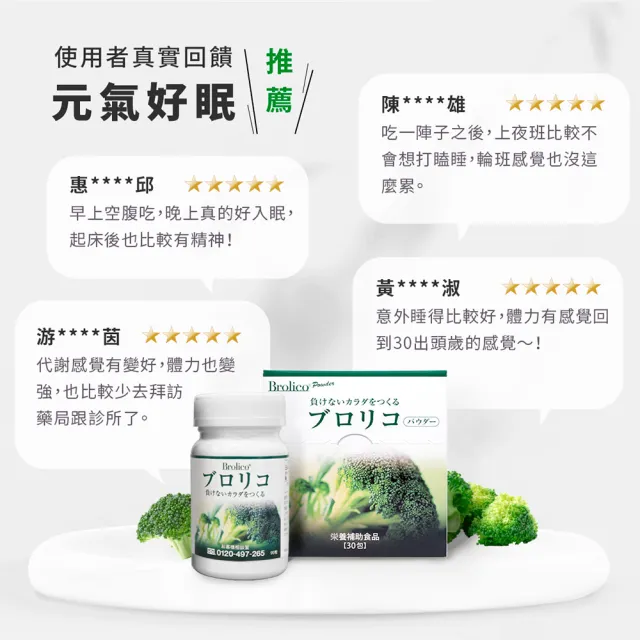 【BROLICO 保綠康】日本原裝綠花椰菜多醣體(身體保護力、好眠、加速代謝)